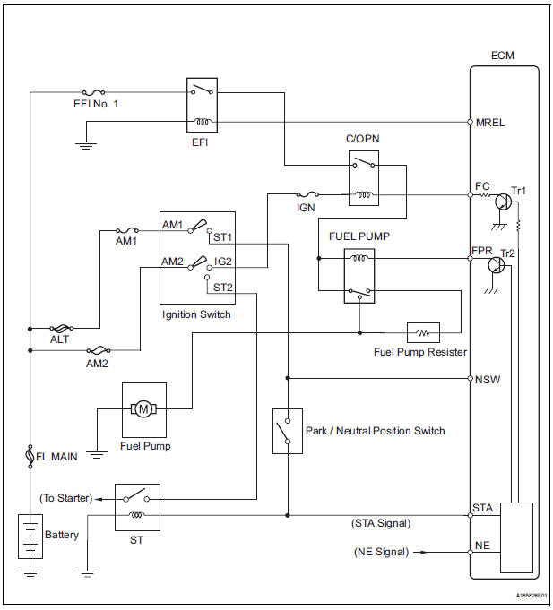 Toyota Sienna Service Manual: Fuel Pump Control Circuit - Diagnostic  trouble code chart - Sfi system - 2Gr-fe engine control system - Engine  Toyota Sienna 2001 Starting System Wiring Diagram    Toyota Sienna