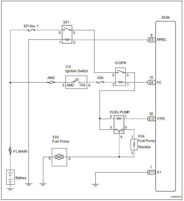 Toyota Sienna Service Manual: Fuel Pump Control Circuit - Diagnostic  trouble code chart - Sfi system - 2Gr-fe engine control system - Engine  Toyota Sienna 2001 Starting System Wiring Diagram    Toyota Sienna