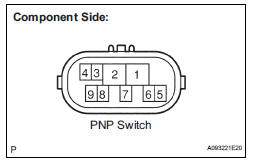 INSPECT PARK/NEUTRAL POSITION SWITCH ASSEMBLY 