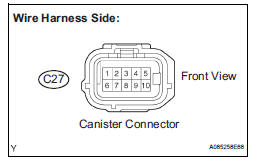 CHECK HARNESS AND CONNECTOR (PUMP MODULE - BODY GROUND)