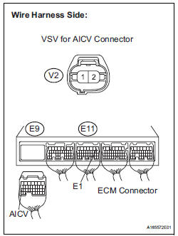 CHECK HARNESS AND CONNECTOR (VSV FOR AICV - ECM)