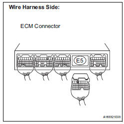 CHECK HARNESS AND CONNECTOR (CHECK FOR SHORT IN WIRE HARNESS)