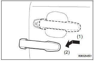 REMOVE REAR DOOR OUTSIDE HANDLE ASSEMBLY LH