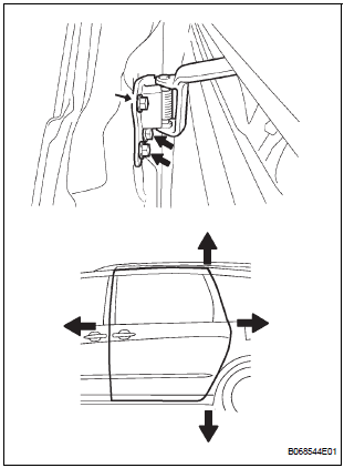Toyota Sienna Service Manual, Sienna Sliding Door Hinge