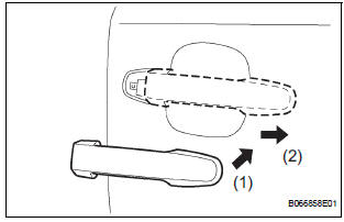 INSTALL REAR DOOR OUTSIDE HANDLE ASSEMBLY LH