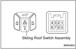 INSPECT SLIDING ROOF SWITCH ASSEMBLY