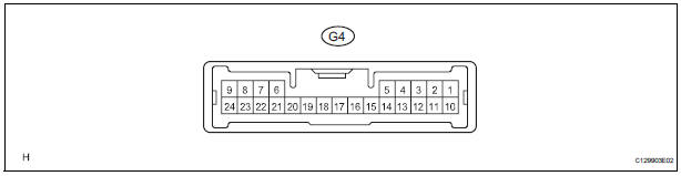 MULTIPLEX NETWORK GATEWAY ECU