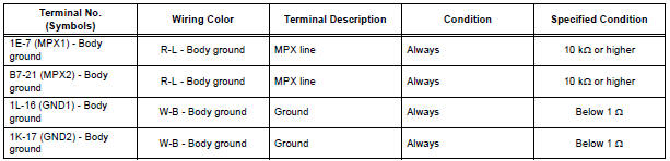 MULTIPLEX NETWORK BODY ECU