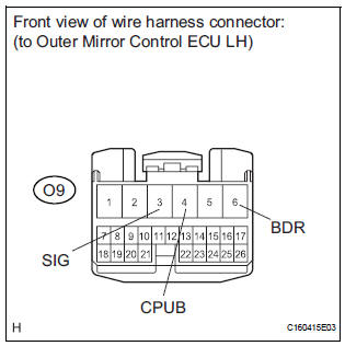 CHECK HARNESS AND CONNECTOR