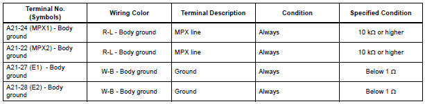 AIRBAG SENSOR ASSEMBLY