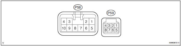 SEAT POSITION CONTROL ECU