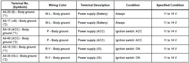 AIR CONDITIONING AMPLIFIER