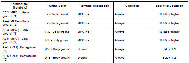 AIR CONDITIONING AMPLIFIER