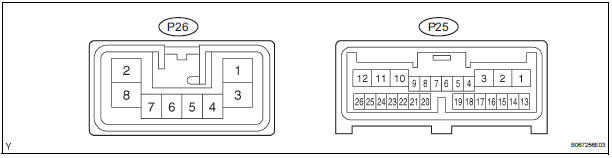 POWER SLIDE DOOR ECU LH