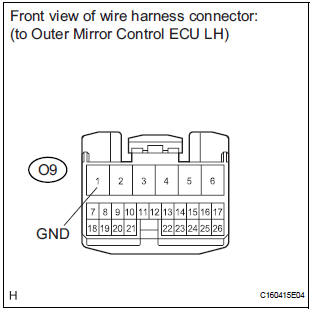 CHECK HARNESS AND CONNECTOR
