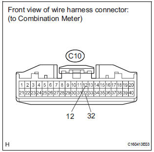 CHECK HARNESS AND CONNECTOR (COMBINATION METER - BATTERY)
