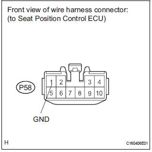 CHECK HARNESS AND CONNECTOR (SEAT POSITION CONTROL ECU - GROUND)