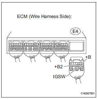 CHECK WIRE HARNESS (E1, BATT, +BM, IGSW)