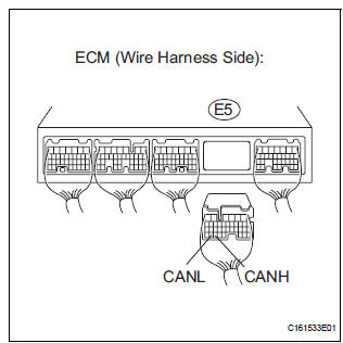 CHECK FOR OPEN IN CAN BUS MAIN WIRE (ECM CAN MAIN BUS WIRE)