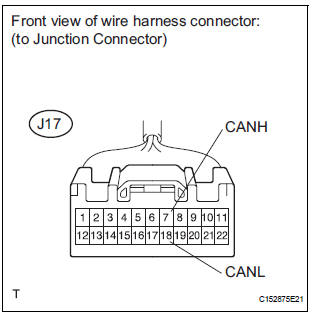 CHECK FOR OPEN IN CAN BUS MAIN WIRE