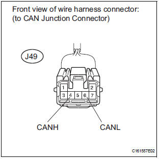 CHECK FOR OPEN IN CAN BUS MAIN WIRE