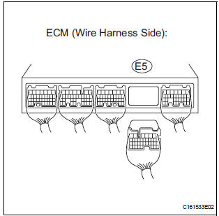 CHECK FOR SHORT IN CAN BUS WIRES (ECM MAIN BUS WIRE)