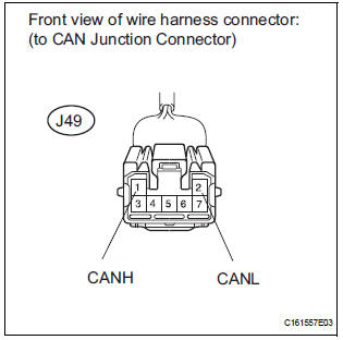 CHECK FOR SHORT IN CAN BUS WIRES (YAW RATE SENSOR BRANCH WIRE)