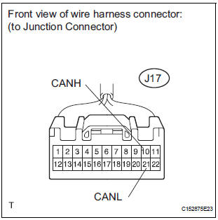 CHECK FOR SHORT IN CAN BUS WIRES (SKID CONTROL ECU BRANCH WIRE)