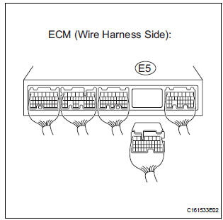 CHECK FOR SHORT TO B+ IN CAN BUS WIRE (ECM MAIN BUS WIRE)