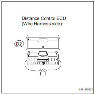  CHECK CHECK FOR TO B+ IN BUS WIRE (DISTANCE CONTROL ECU BRANCH WIRE)
