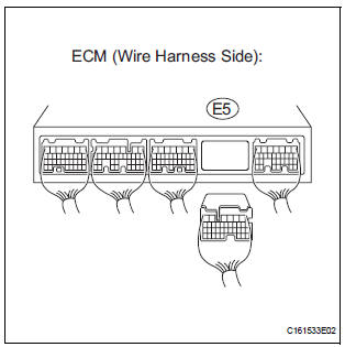  CHECK FOR SHORT TO GND IN CAN BUS WIRE (ECM MAIN BUS WIRE)