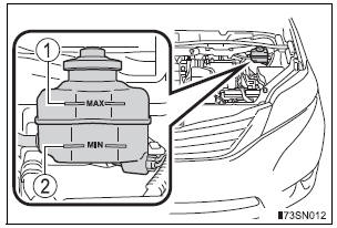 Toyota Sienna. Checking fluid level