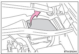 Toyota Sienna. Adding fluid