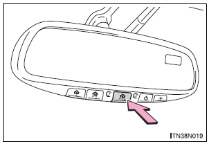 Toyota Sienna. Programming the HomeLink