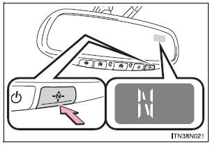 Toyota Sienna. Compass