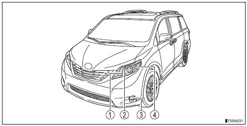 Toyota Sienna. Bulb locations