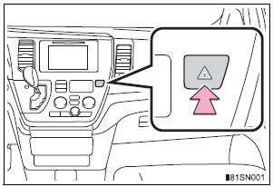 Toyota Sienna. Emergency flashers