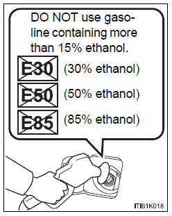 Toyota Sienna. Non-recommendation of the use of blended gasoline
