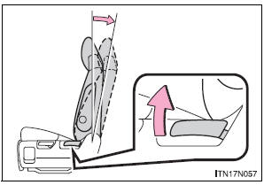 Toyota Sienna. Installation with LATCH system