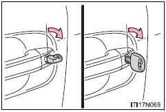 Toyota Sienna. Triggering of the alarm