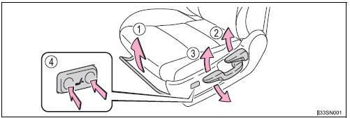 Toyota Sienna. Adjustment procedure