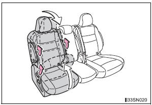 Toyota Sienna. Removing the second outside seats