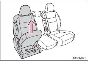 Toyota Sienna. Removing the second outside seats