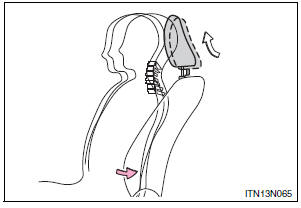 Toyota Sienna. Active head restraints