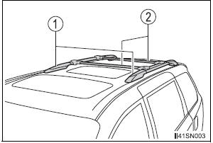 Toyota Sienna. Roof luggage carrier components