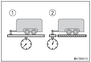 Toyota Sienna. Trailer Tongue Weight