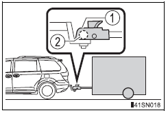 Toyota Sienna. Matching trailer ball height to trailer coupler height