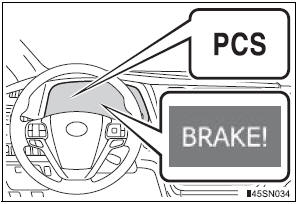 Toyota Sienna. Pre-collision warning