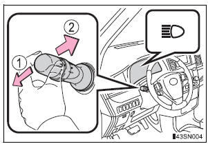 Toyota Sienna. Turning on the high beam headlights