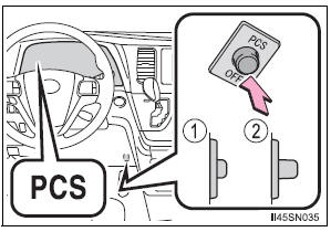 Toyota Sienna. Disabling pre-collision braking